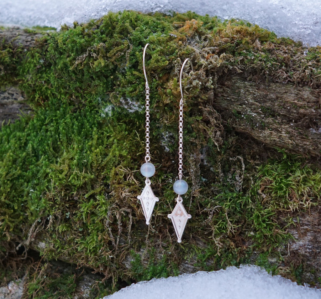 Muohta/ Snø