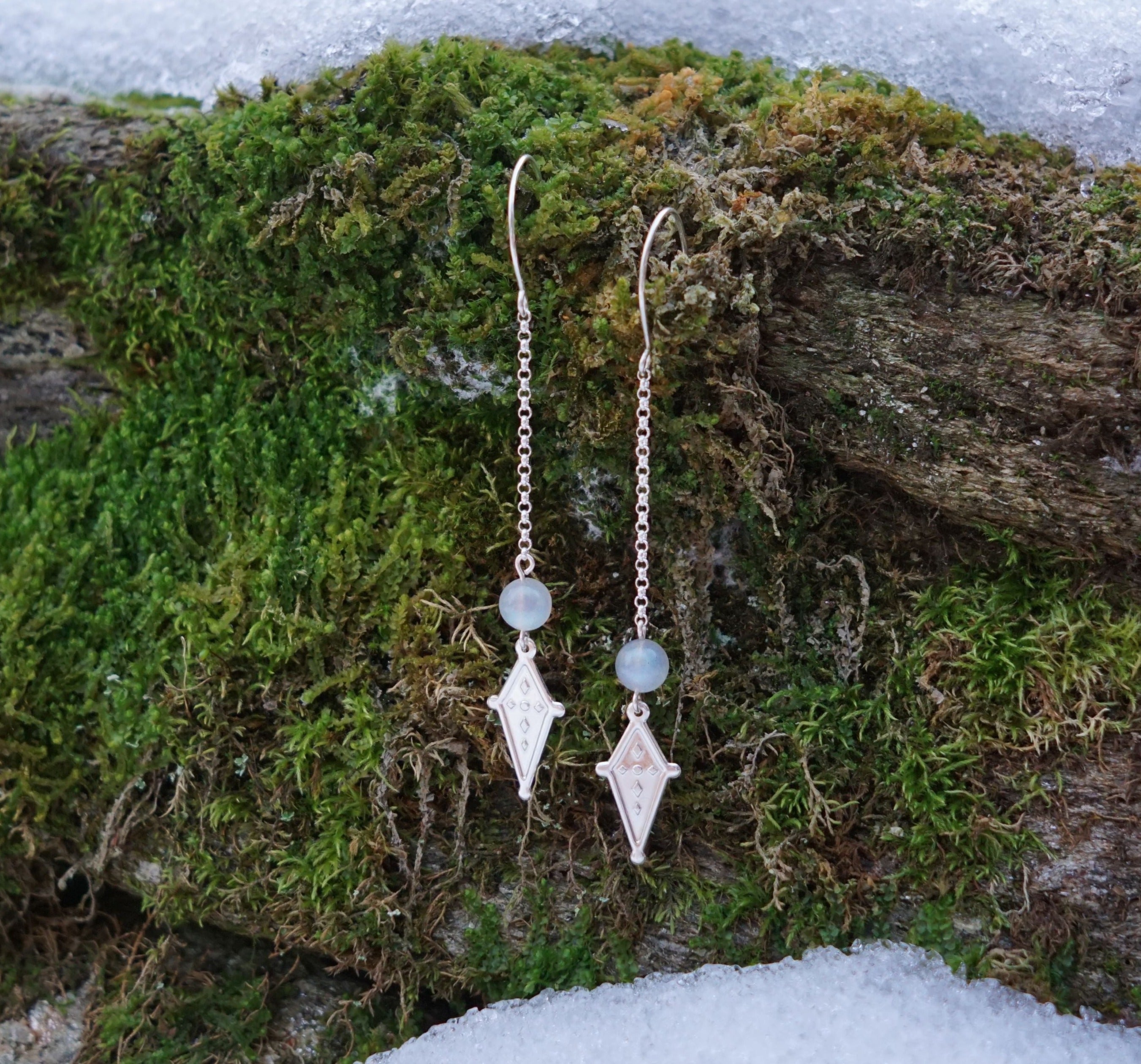 Muohta/ Snø